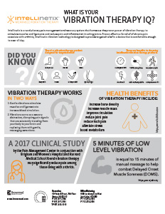 thumbnail of IMAK_Compression_Arthritis_Infographic